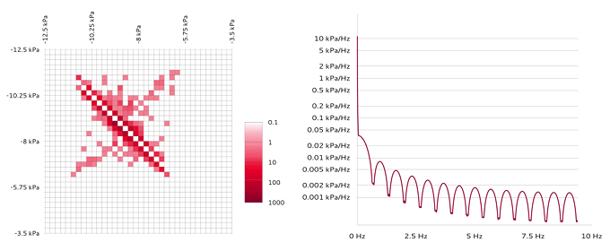 BBT Druckbelastung Teaser BBT Druckbelastung Teaser