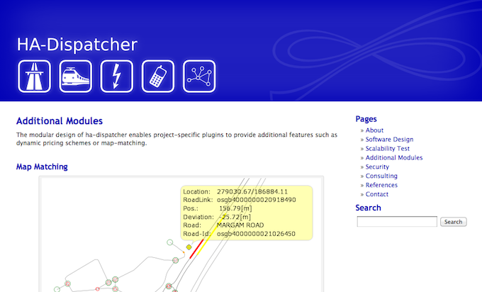 HA-Dispatcher WebUI HA-Dispatcher WebUI